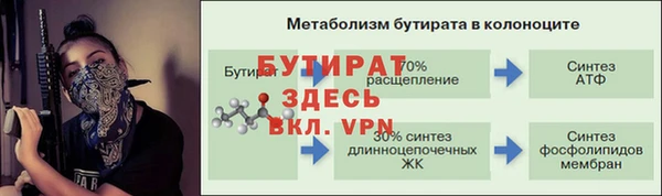 марки nbome Беломорск